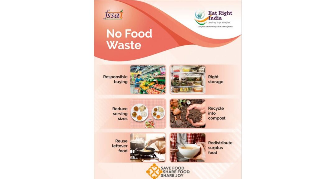 Event of FSSAI