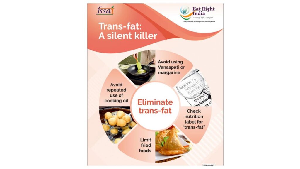 Event of FSSAI